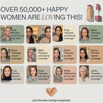 Color Changing Foundation